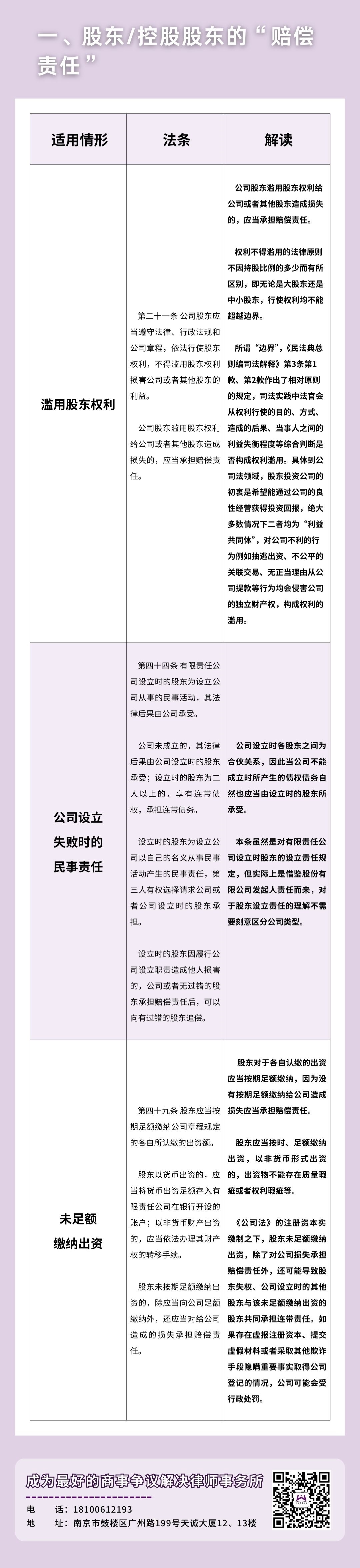 表1.jpg