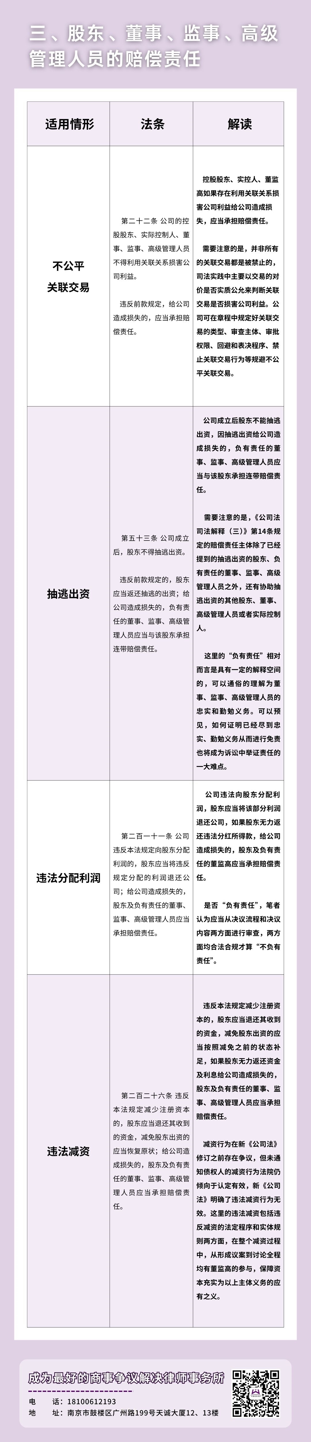 表3.jpg