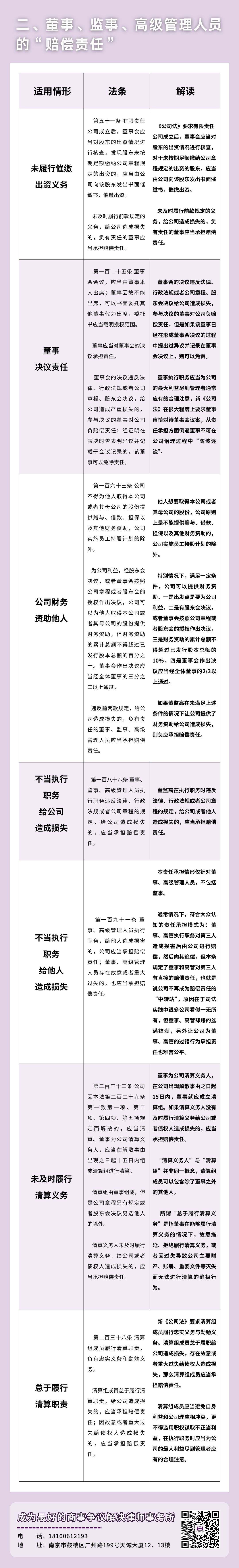 表2.jpg