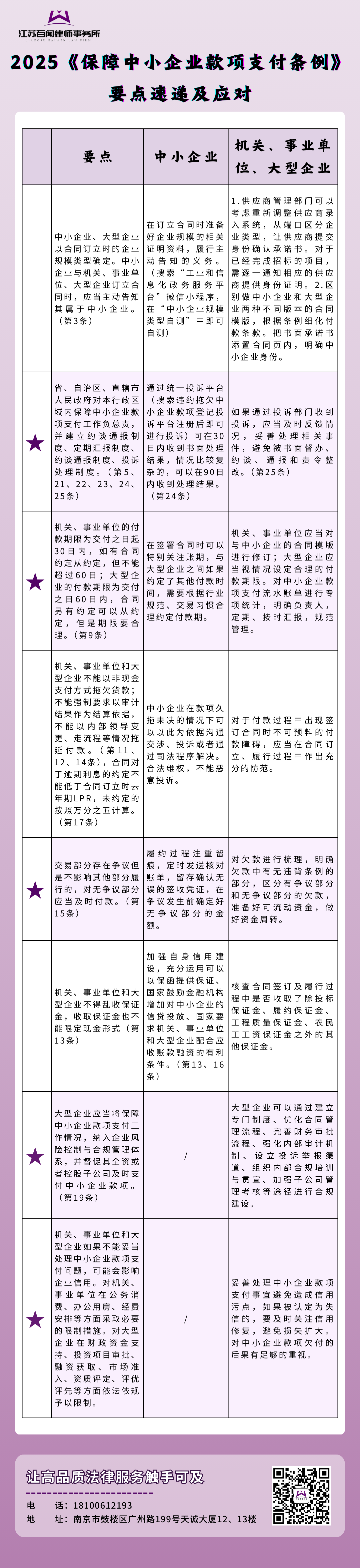 表1 (1).png