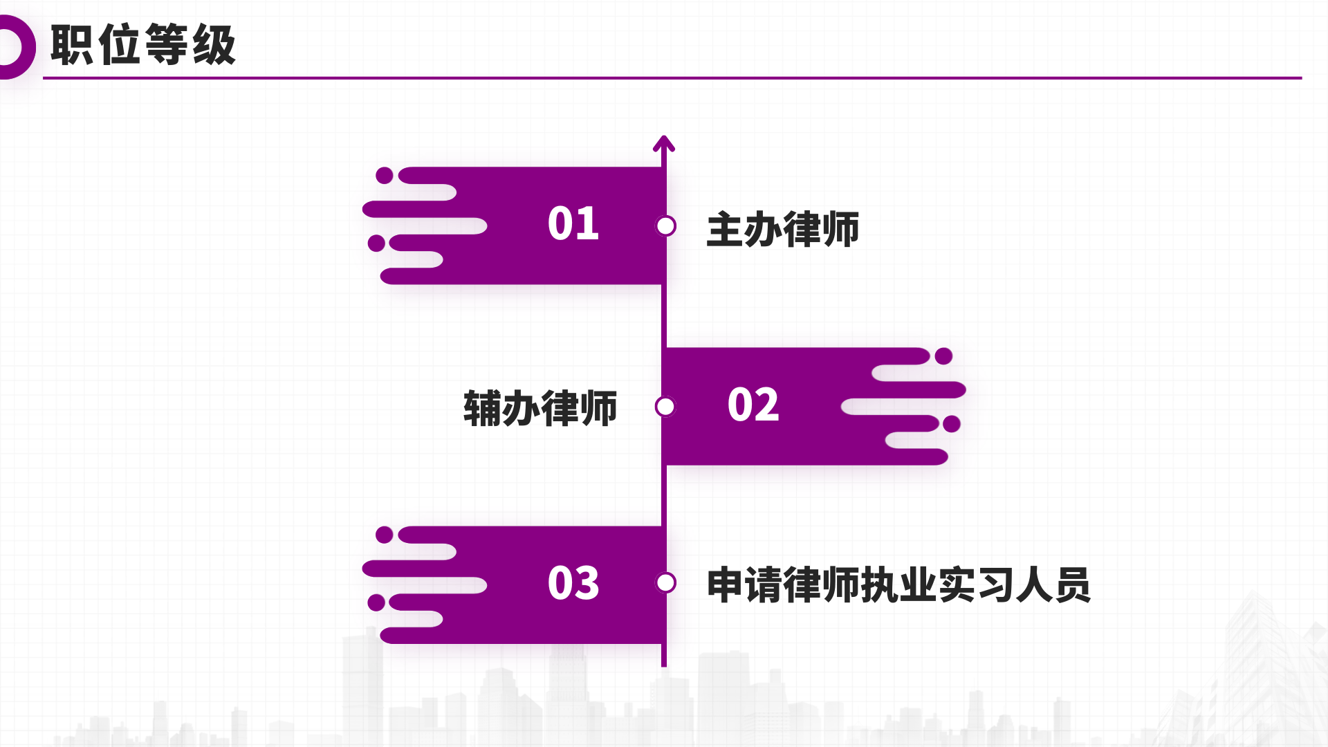 成长方案1.png