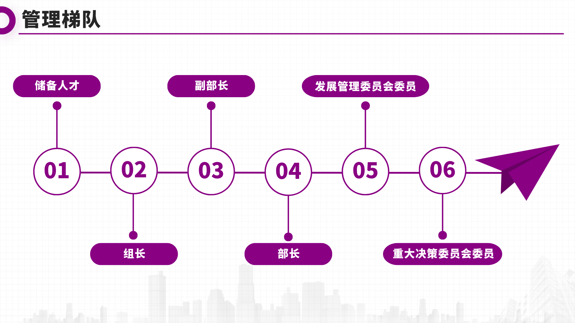 成长方案2.png