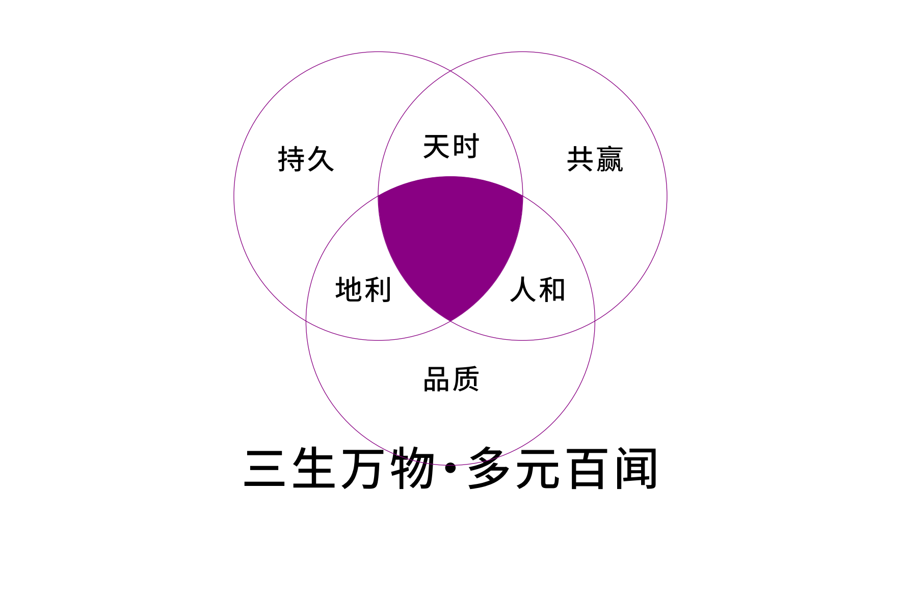 0cd39602ddbdfdd6654a77ff15de42b7.png 0cd39602ddbdfdd6654a77ff15de42b7.png