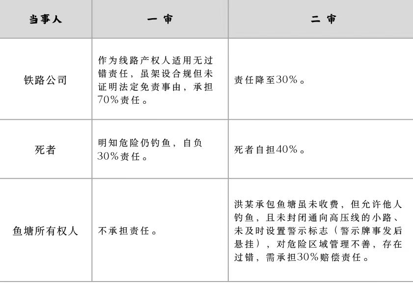 处理结果.jpg 处理结果.jpg